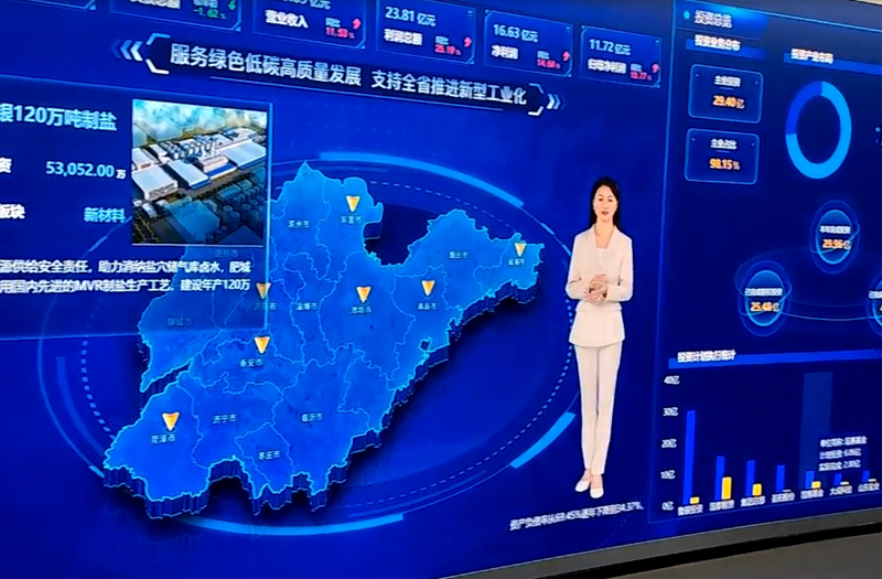 世优科技x山东国惠集团:AI数字人打造企业展厅“超级名片” 世优科技x山东国惠集团:AI数字人打造企业展厅“超级名片”