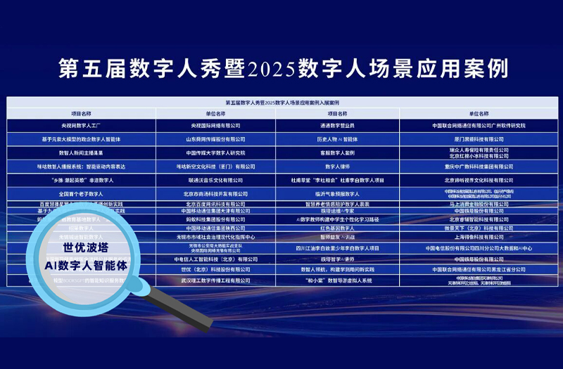 世优波塔AI数字人入选2025数字人秀暨数字人场景应用典型案例 世优波塔AI数字人入选2025数字人秀暨数字人场景应用典型案例